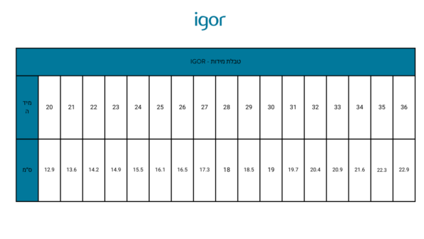 טבלת מידות איגור